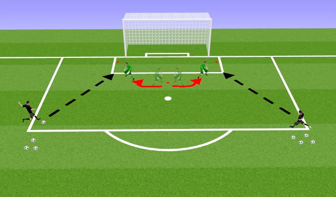 Football/Soccer Session Plan Drill (Colour): Activation 