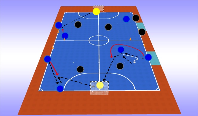 Futsal Session Plan Drill (Colour): Activity 1
