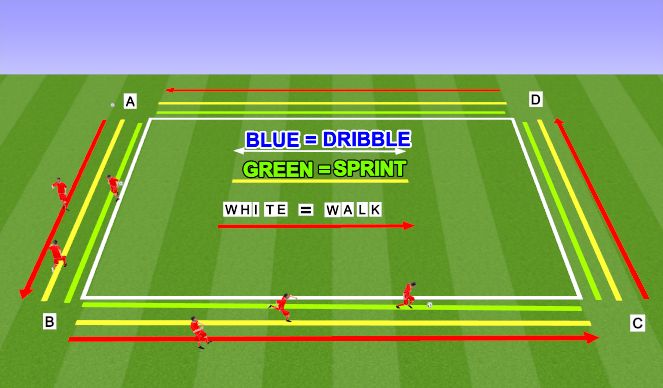 Football/Soccer Session Plan Drill (Colour): Screen 2
