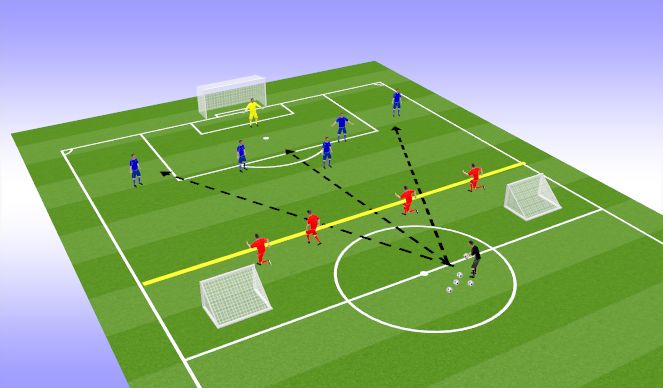 Football/Soccer Session Plan Drill (Colour): Playing out from the back