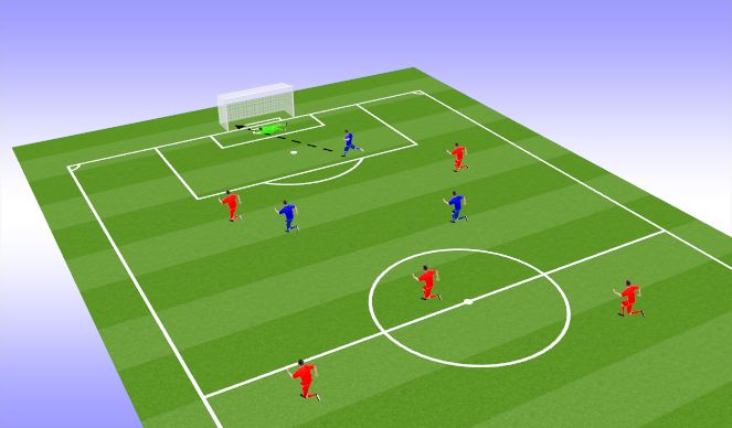 Football/Soccer Session Plan Drill (Colour): Match