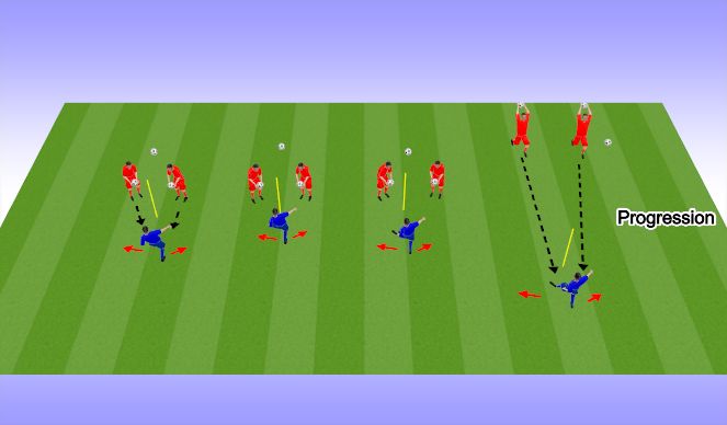 Football/Soccer Session Plan Drill (Colour): First Touch Warm up