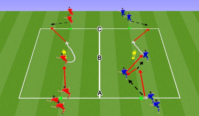 Football/Soccer Session Plan Drill (Colour): WARM-UP | Technical.