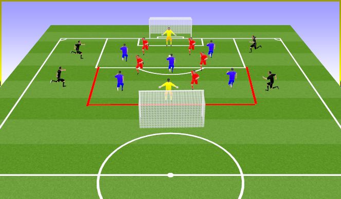 Football/Soccer Session Plan Drill (Colour): Doble area