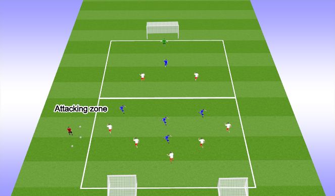 Football/Soccer Session Plan Drill (Colour): Screen 2