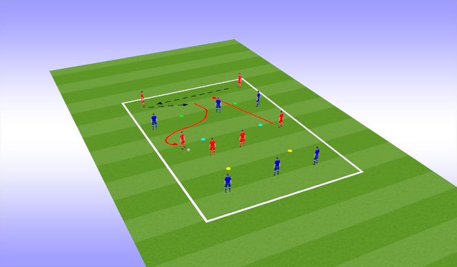 Football/Soccer Session Plan Drill (Colour): Block 2