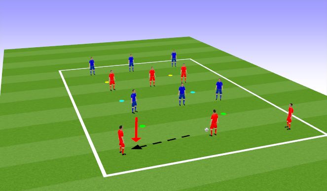 Football/Soccer Session Plan Drill (Colour): Block 3