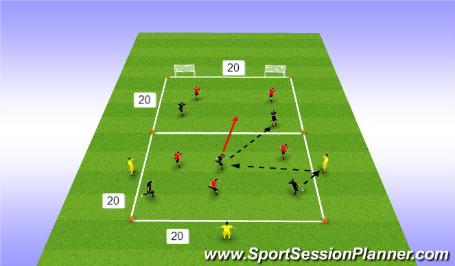 Football/Soccer Session Plan Drill (Colour): SSG Collective Possession to Advance