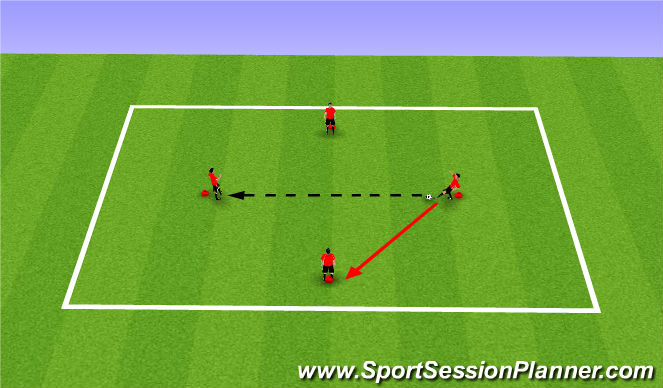 Football/Soccer Session Plan Drill (Colour): Moving Diamond