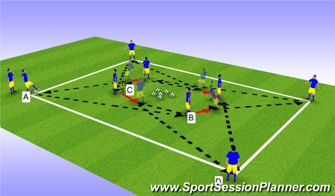 Football/Soccer Session Plan Drill (Colour): Rueda de pases