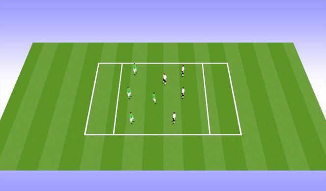 Football/Soccer Session Plan Drill (Colour): Hand Ball To Endzones