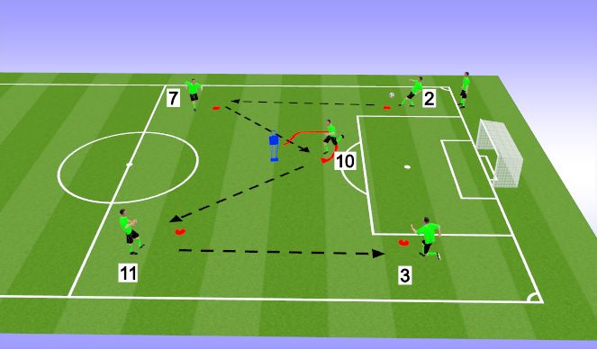 Football/Soccer Session Plan Drill (Colour): Switching ball passing pattern: