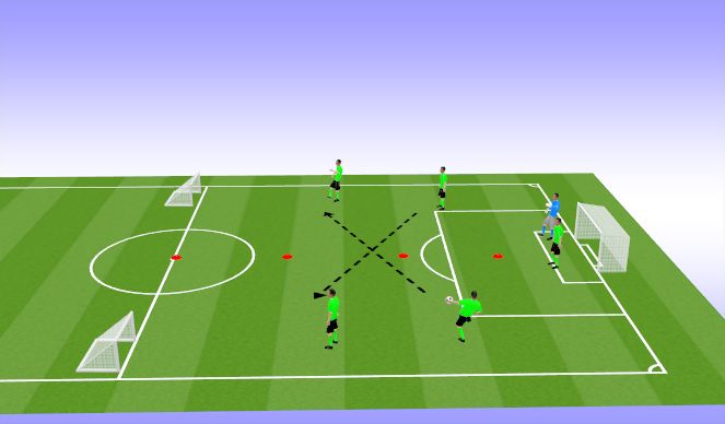 Football/Soccer Session Plan Drill (Colour): 5v5+GK Switching Ball Conditioned Game