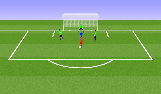 Football/Soccer Session Plan Drill (Colour): Activation 1