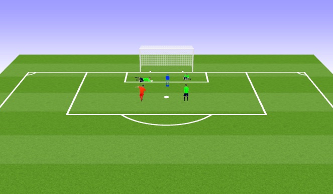 Football/Soccer Session Plan Drill (Colour): Activation 2