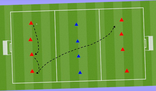 Football/Soccer Session Plan Drill (Colour): Screen 2