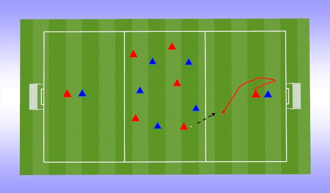 Football/Soccer Session Plan Drill (Colour): Screen 3