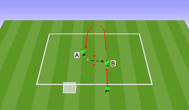Football/Soccer Session Plan Drill (Colour): Bayern Dribble + Pass warm up