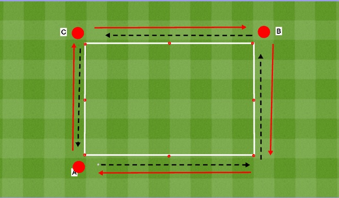 Football/Soccer Session Plan Drill (Colour): Passing & Receiving