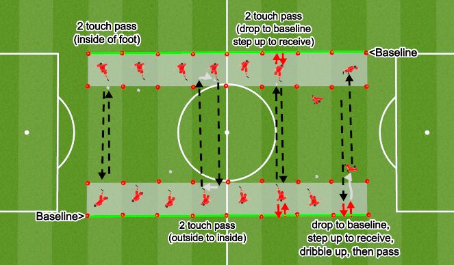 Football/Soccer Session Plan Drill (Colour): Warm-up