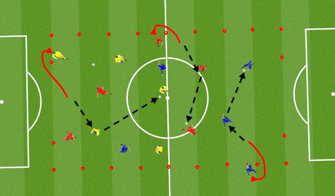 Football/Soccer Session Plan Drill (Colour): Activity