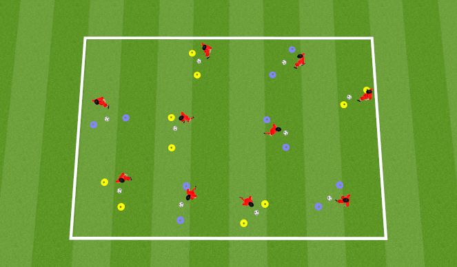 Football/Soccer Session Plan Drill (Colour): Dribbling Gates
