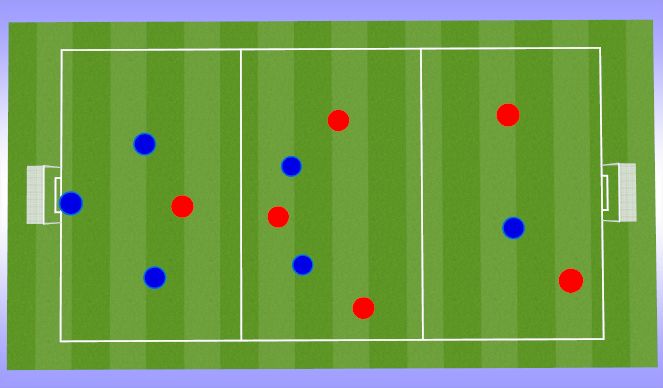 Football/Soccer Session Plan Drill (Colour): Screen 2