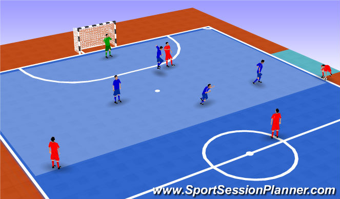 Futsal Session Plan Drill (Colour): Screen 2