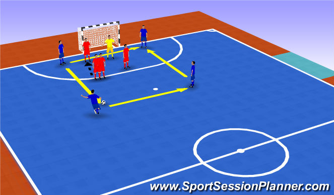 Futsal Session Plan Drill (Colour): Screen 5