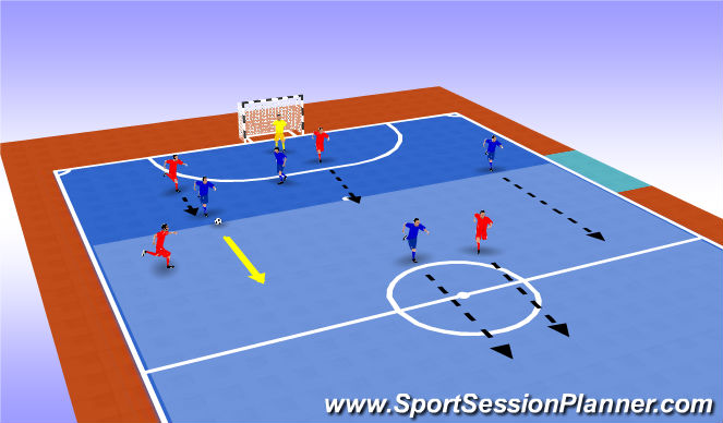 Futsal Session Plan Drill (Colour): Screen 6