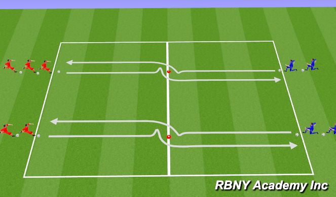 Football/Soccer Session Plan Drill (Colour): Technical Non/Semi-opposed