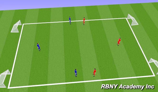 Football/Soccer Session Plan Drill (Colour): 3v3