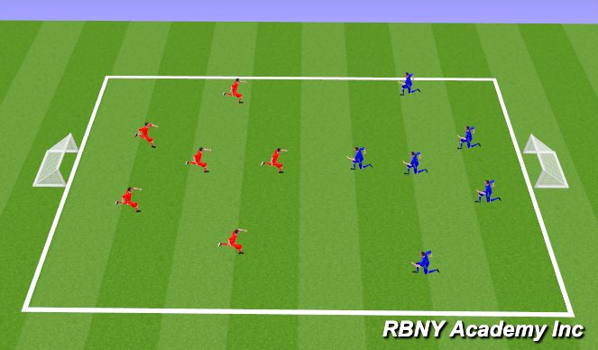 Football/Soccer Session Plan Drill (Colour): Free Play