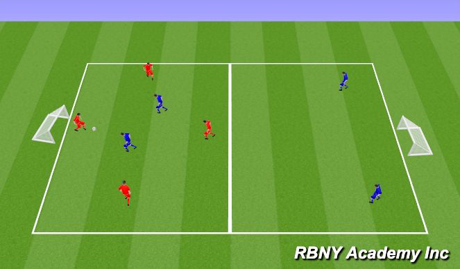 Football/Soccer Session Plan Drill (Colour): 4v2+2 Transition Rondo with Goals