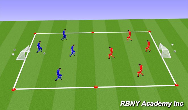 Football/Soccer Session Plan Drill (Colour): Free Game