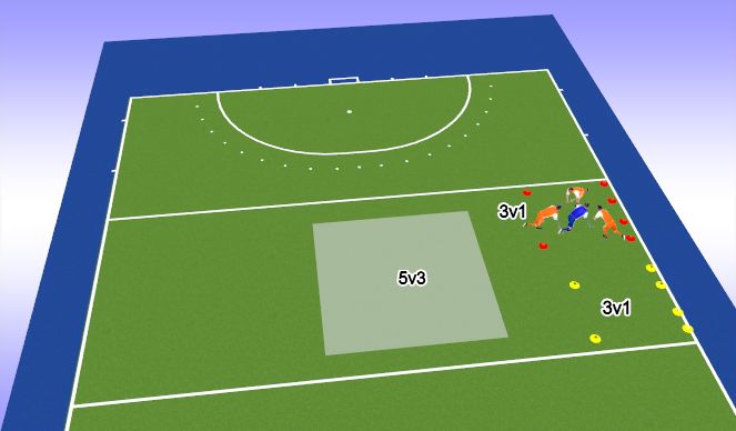 Hockey Session Plan Drill (Colour): Core Skill Game1