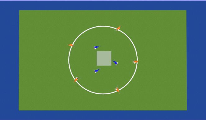 Hockey Session Plan Drill (Colour): Core Skill Game 2