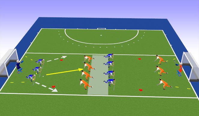 Hockey Session Plan Drill (Colour): 4v3 Counters
