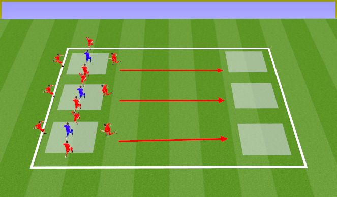 Football/Soccer Session Plan Drill (Colour): Rondos con trabajo aerobico