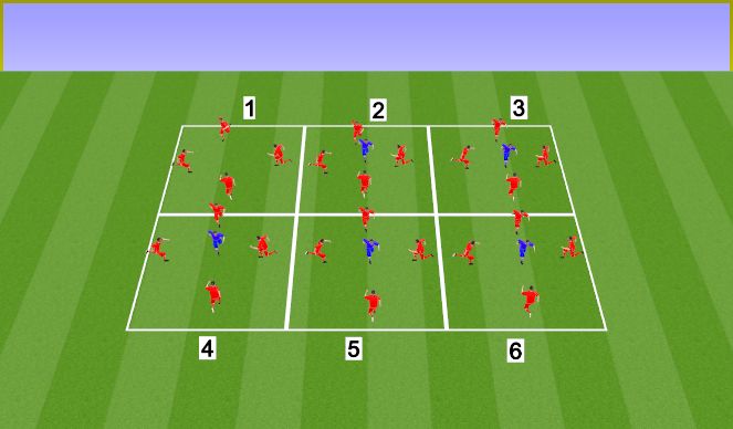 Football/Soccer Session Plan Drill (Colour): Pantalla 2