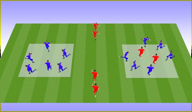 Football/Soccer Session Plan Drill (Colour): Presión espacios pequeños
