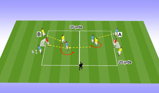Football/Soccer Session Plan Drill (Colour): Screen 3