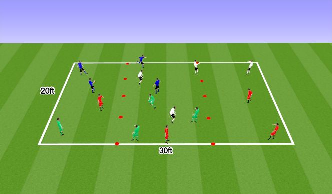 Football/Soccer Session Plan Drill (Colour): Activity 1