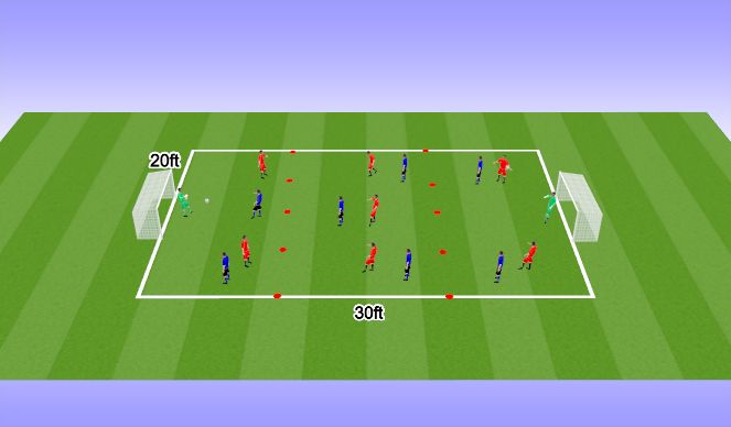 Football/Soccer Session Plan Drill (Colour): Activity 3