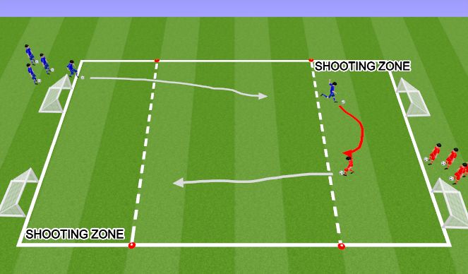 Football/Soccer Session Plan Drill (Colour): Skill Training - Chasers