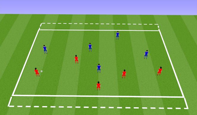 Football/Soccer Session Plan Drill (Colour): Skill Game - End Zone