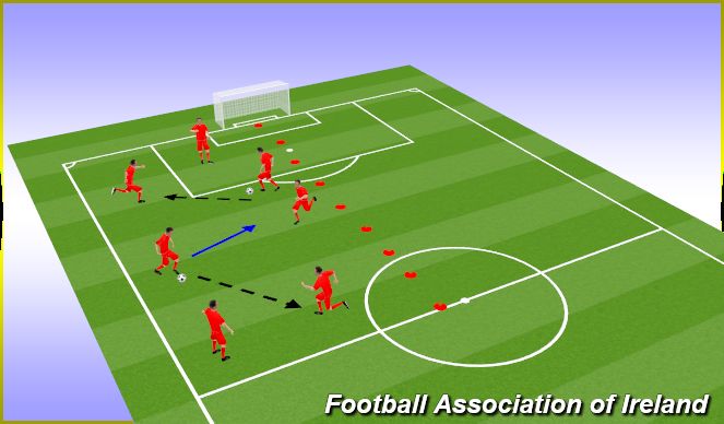 Football/Soccer Session Plan Drill (Colour): WarmUp Passing Drill