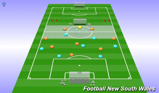 Football/Soccer Session Plan Drill (Colour): Game Training Animation