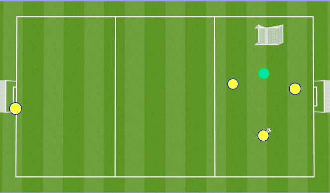 Football/Soccer Session Plan Drill (Colour): 1