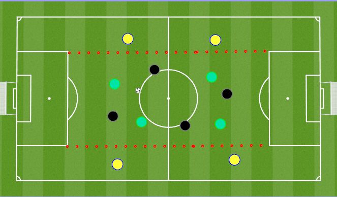 Football/Soccer Session Plan Drill (Colour): Screen 4